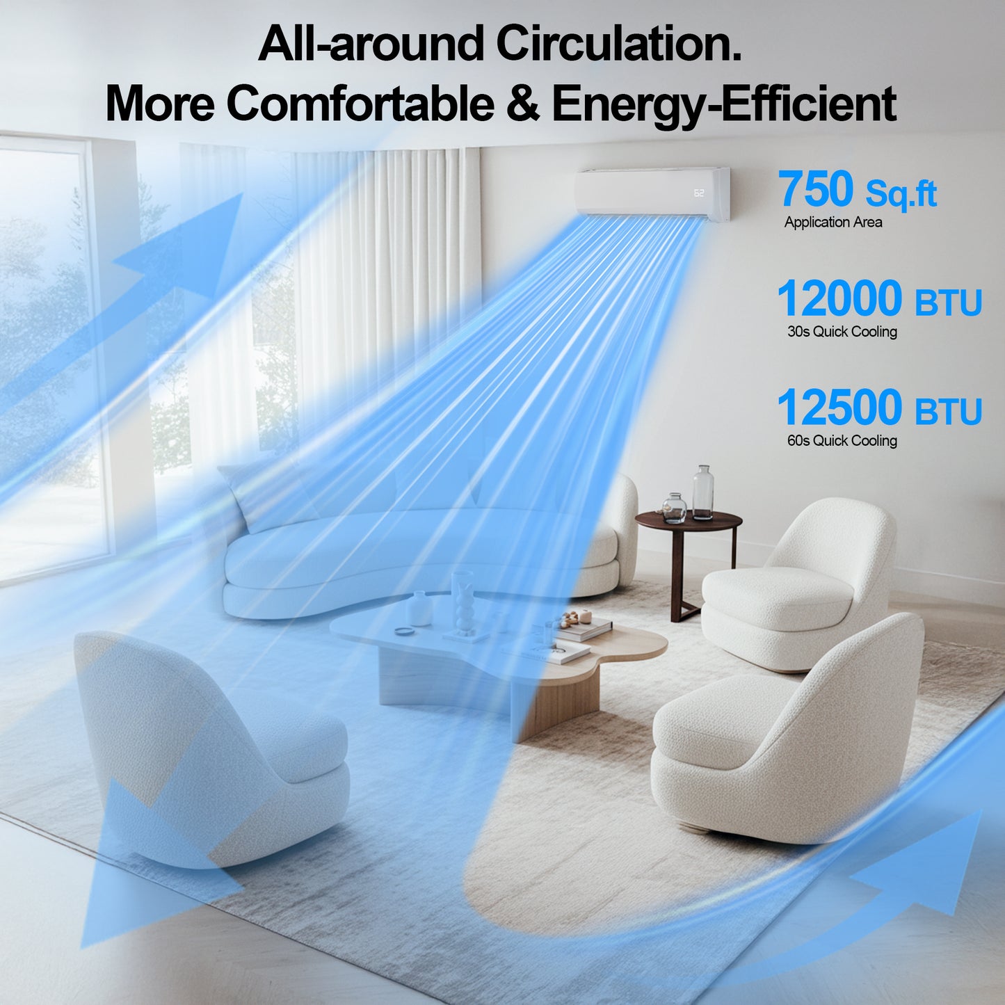12000 BTU Mini Split AC/Heating System,19 SEER2 230V Energy Efficient Ductless Inverter System,Cools Up to 750 Sq.Ft with Pre-Charged Condenser,Heat