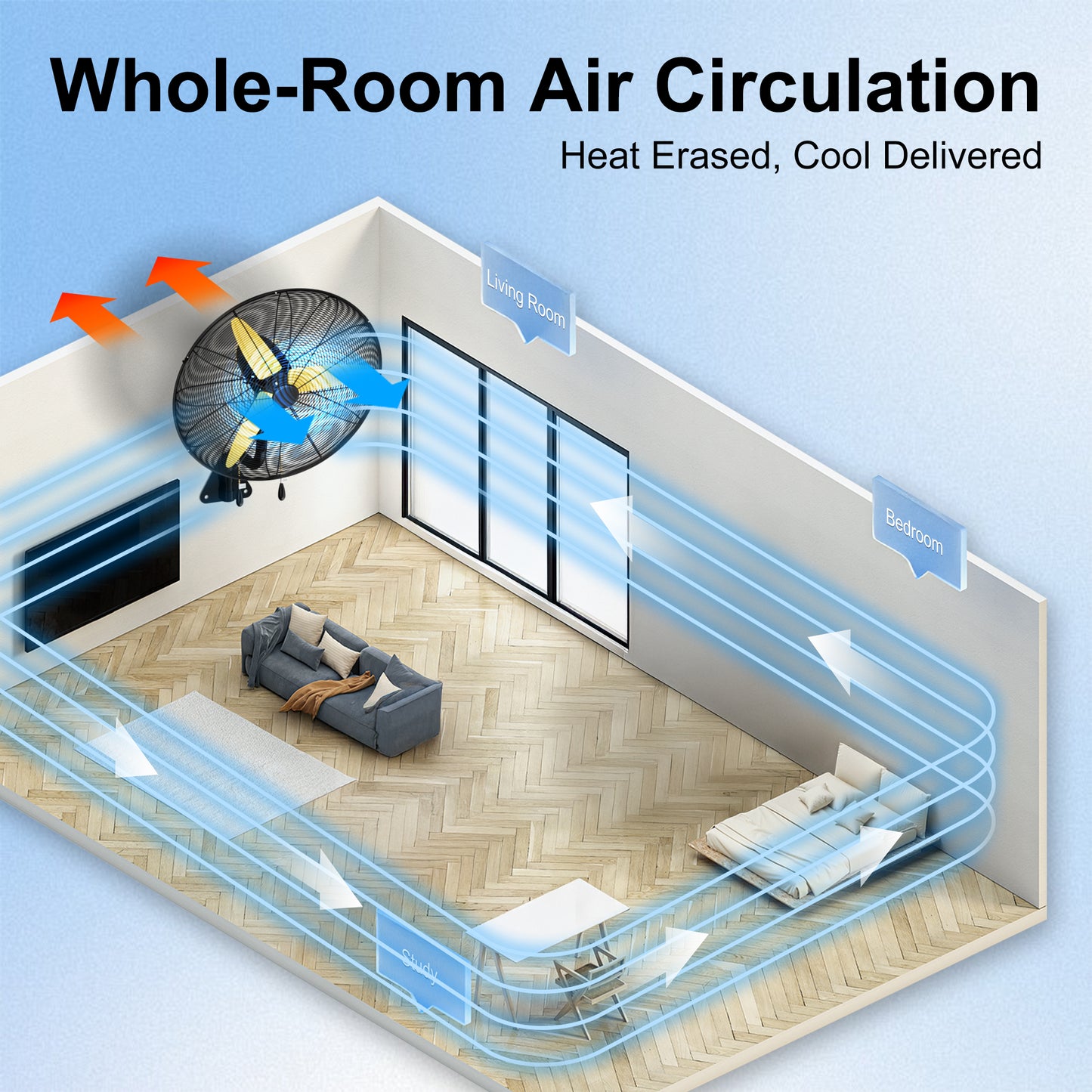 30 Inch Wall Mount Fan,High Velocity Fans with 3 Speeds,90° Oscillating, Poweful Motor,Adjustable Tilt,Industrial Fan for Outdoor,Garage,Warehouse, Patio,Gym,Shop,Porch,ETL