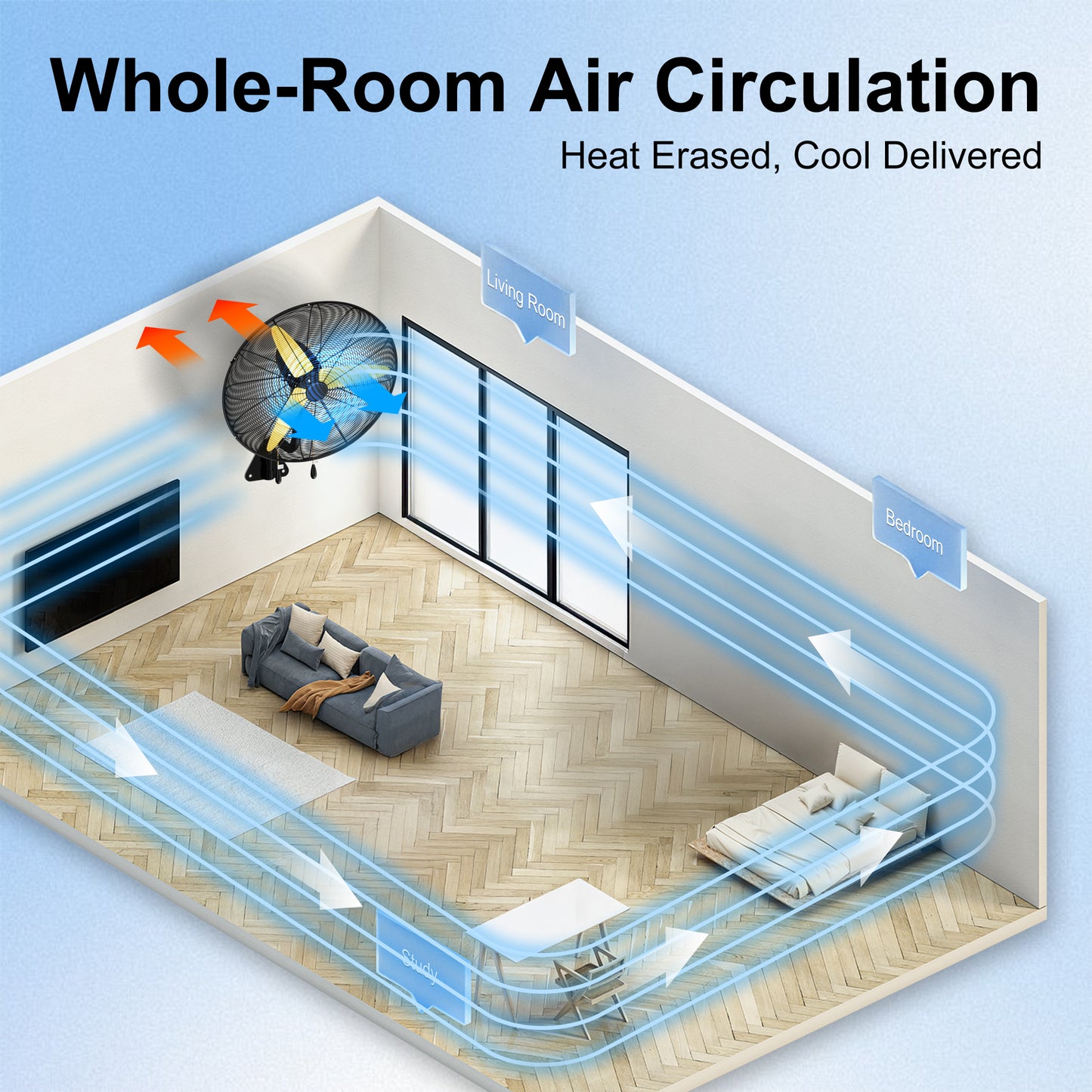 26 Inch Wall Mount Fan,High Velocity Fans with 3 Speeds,90° Oscillating, Poweful Motor,Adjustable Tilt,Industrial Fan for Outdoor,Garage,Warehouse, Patio,Gym,Shop,Porch,ETL