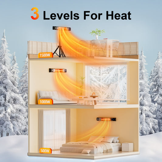 1500W Patio Heater,Outdoor Heater,with Remote, 24H Timer,waterproof,Overheat Protection