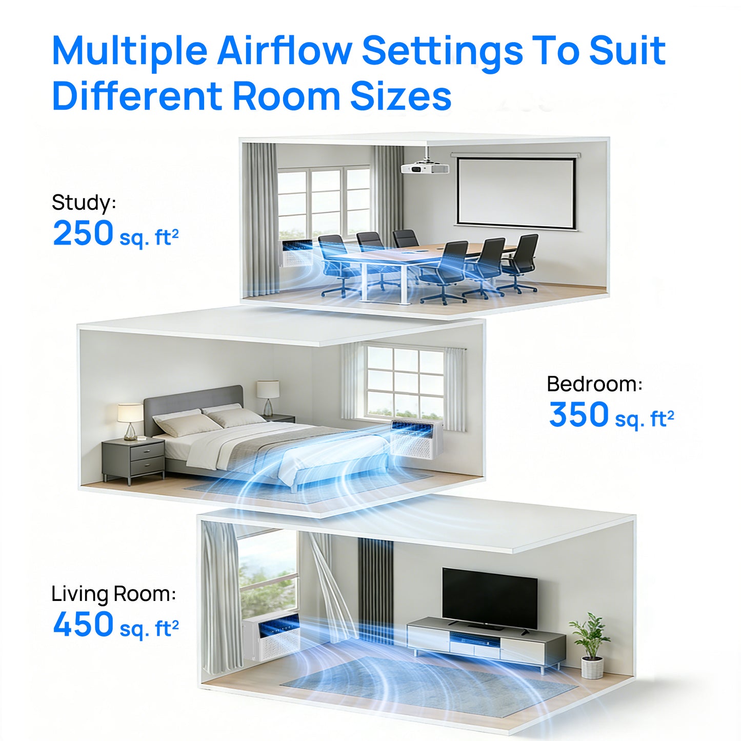 10000 BTU Window Air Conditioner, Cool up to 450 Sq.Ft.,Window AC Units with 3 Speeds,6 Modes,Quiet Operation