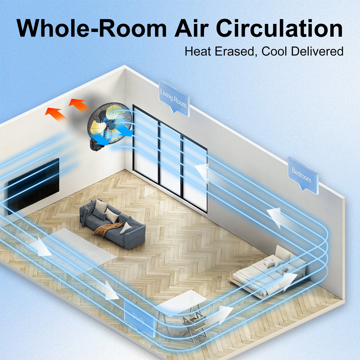 20 Inch Wall Mount Fan,High Velocity Fans with 3 Speeds,90° Oscillating, Poweful Motor,Adjustable Tilt,Industrial Fan for Outdoor,Garage,Warehouse, Patio,Gym,Shop,Porch,ETL