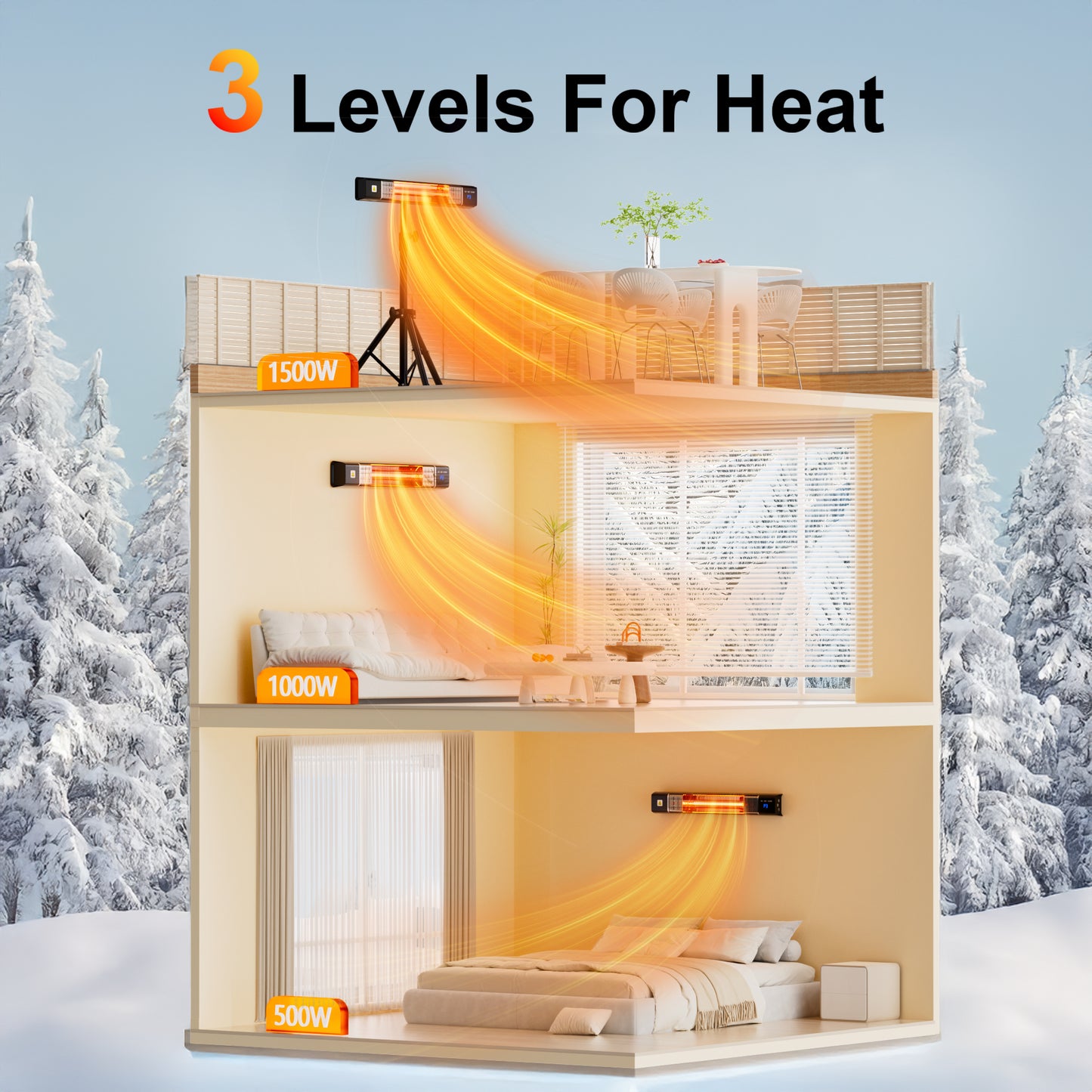 1500W Patio Heater,Outdoor Heater,with Remote, 24H Timer,waterproof,Overheat Protection