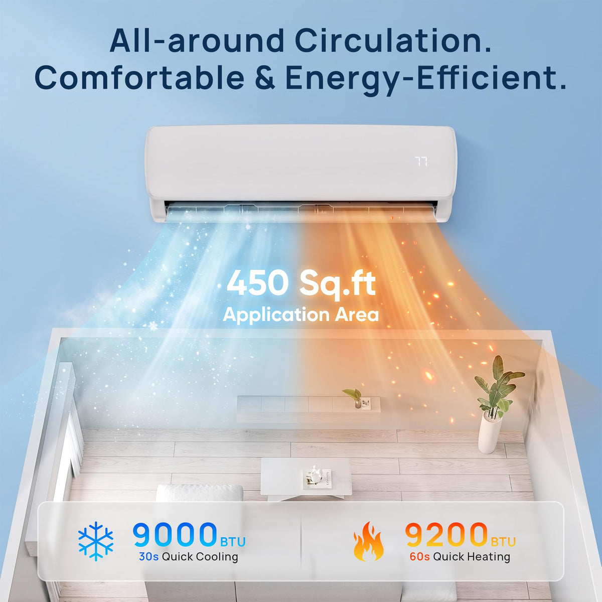 Mountman 9000 BTU Mini Split AC/Heating System,19 SEER2 110/120V Energy Efficient Ductless Inverter System,Cools Up to 450 Sq.Ft with Pre-Charged Condenser,Heat Pump & Installation Kits